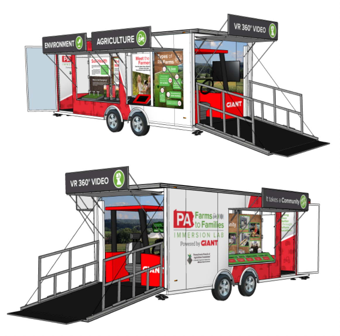 Immersion Lab A Farm to Table Expo Feature Farm to Table Western PA